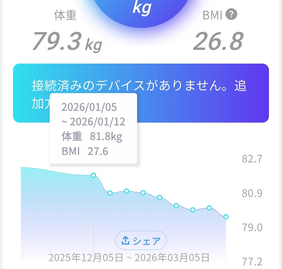 うっきー tweet media