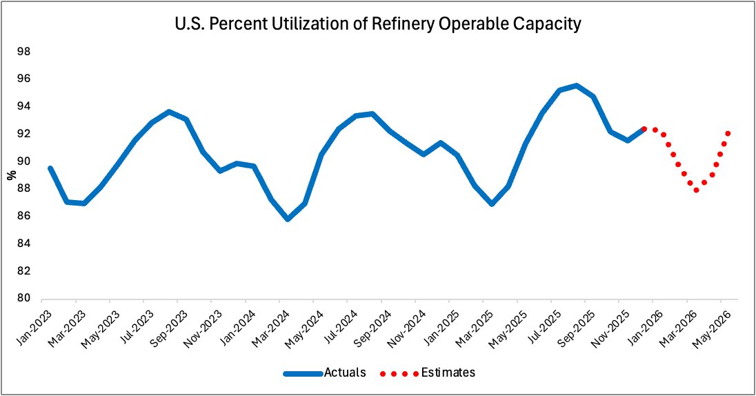 Two Trades Research tweet media