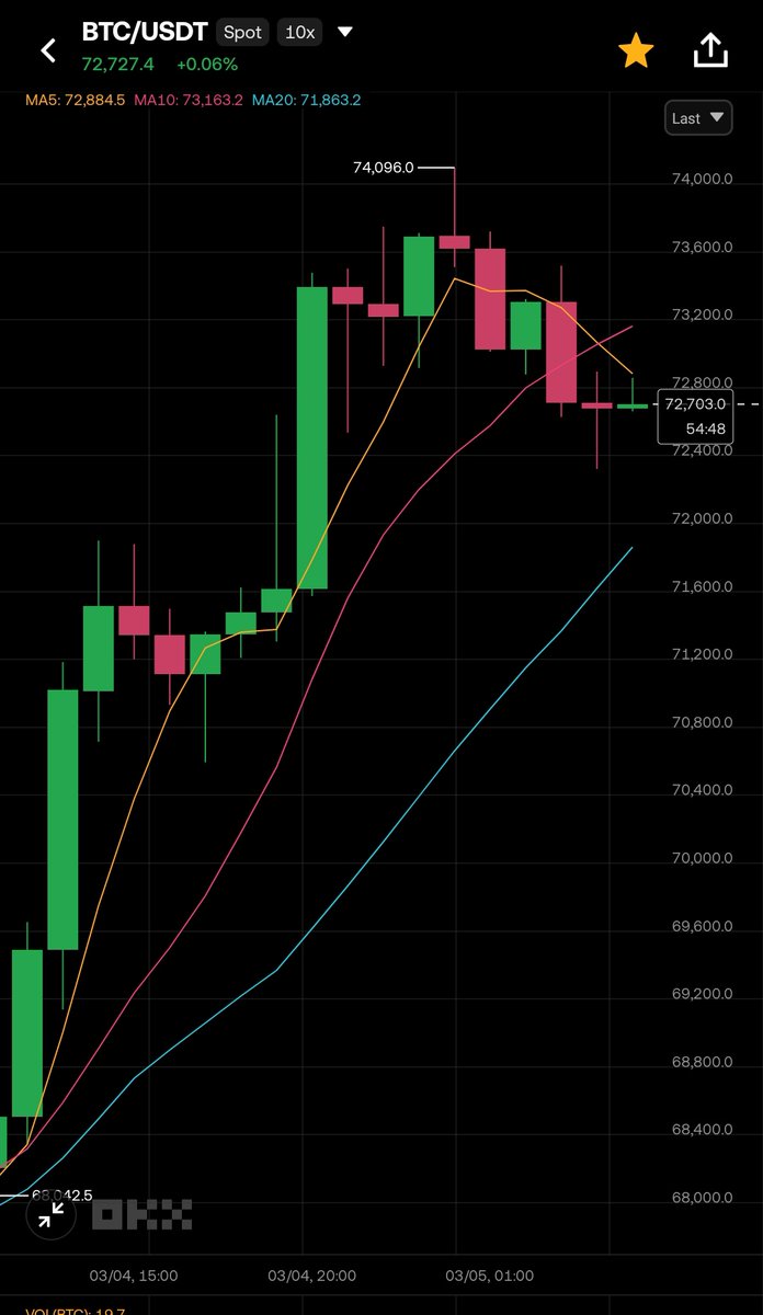 James Bull tweet media