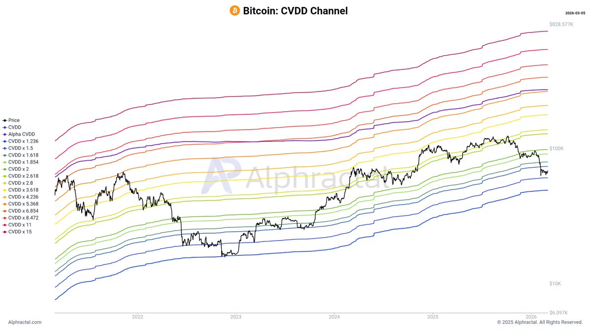 Joao Wedson tweet media