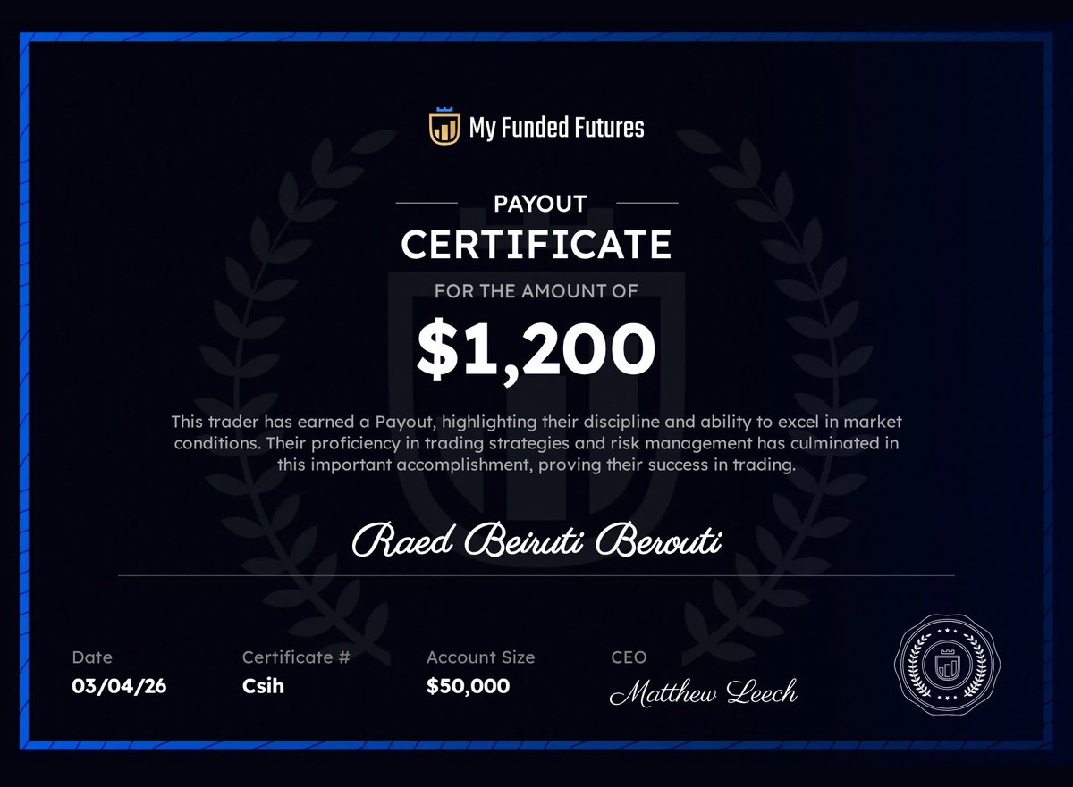 Raedtrades tweet media