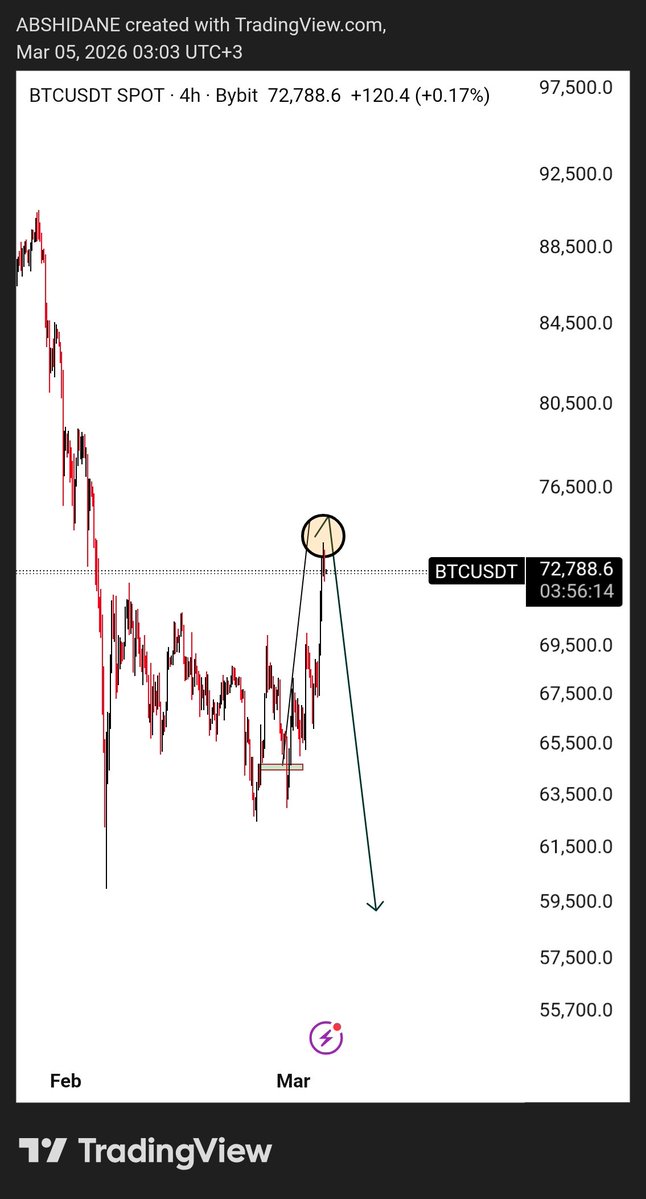 ๐๐๐๐๐๐๐๐๐๐ ๐๐๐๐๐๐๐ tweet media