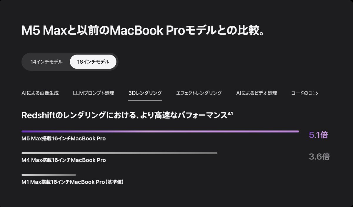 Takayuki Yoshida｜ヨシダタカユキ tweet media
