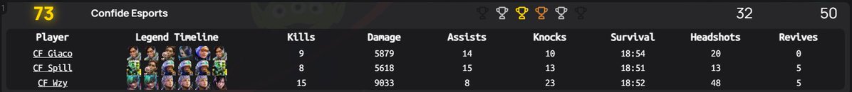 SpillSauce tweet media