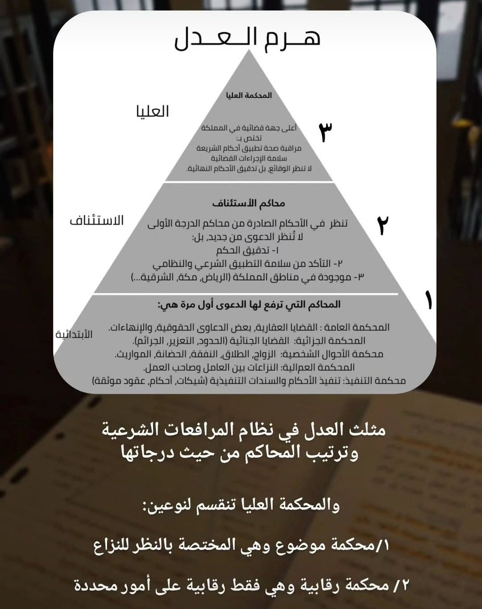 وُجدَانَ tweet media