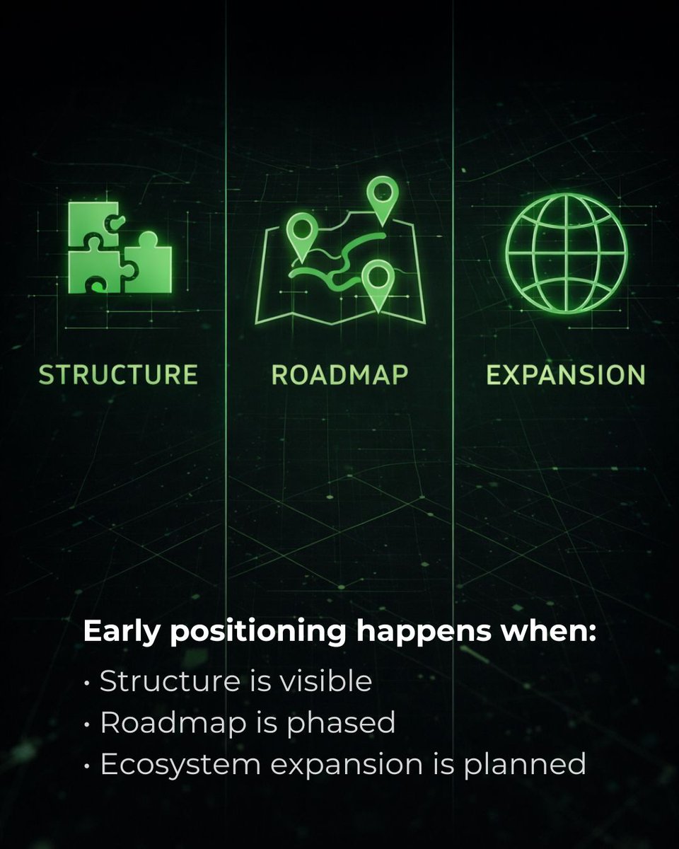 EnergyCreditENE's tweet photo. Infrastructure develops before it becomes visible.
Energy Credit (ENE) is positioned within Ethereum’s decentralized architecture as part of an evolving Web3 ecosystem.
Strategic positioning begins with structure.
#Web3Ecosystem #Decentralized #EthereumExpansion #EnergyCreditENE https://t.co/xR2flFLbOZ