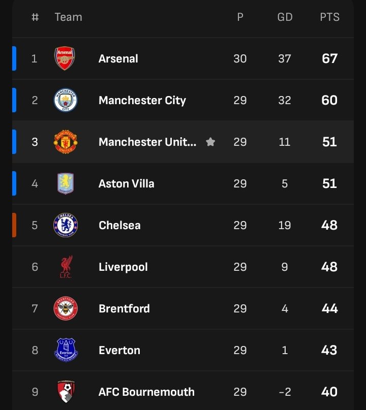 𝑃𝑎'𝑠𝑘𝑎𝑙 tweet media