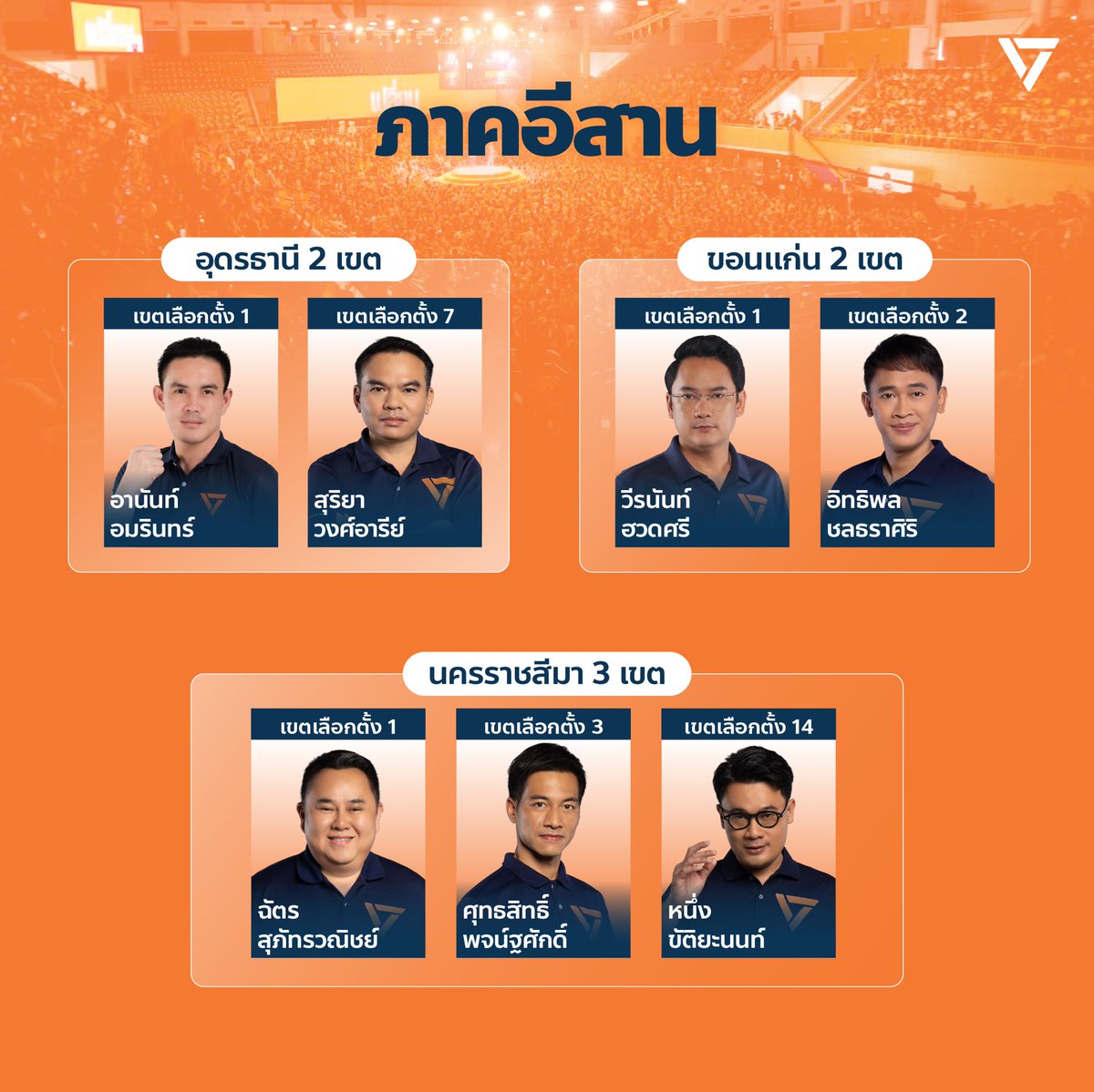 พรรคประชาชน - People's Party tweet media