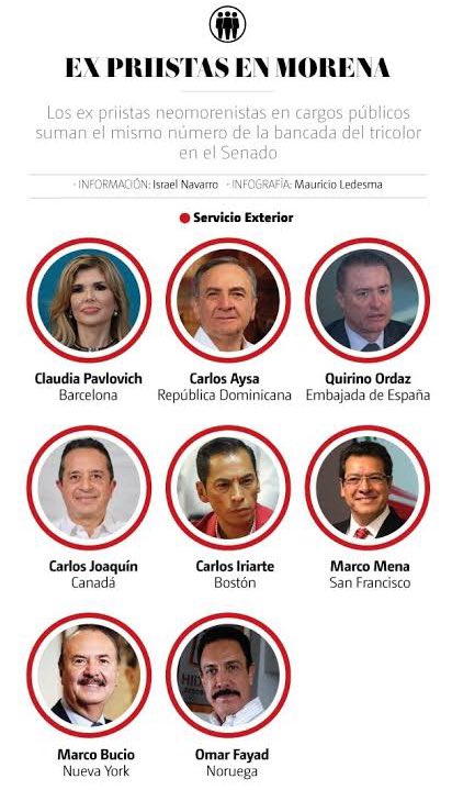 EIJefeDiego's tweet photo. @LuisaAlcalde @Claudiashein De est… ¿DIGO KHÉ? https://t.co/mmivTdIZR6