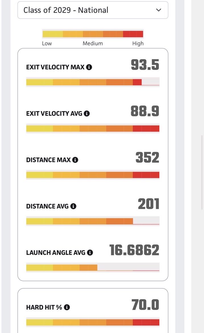 Gavin Eustace tweet media