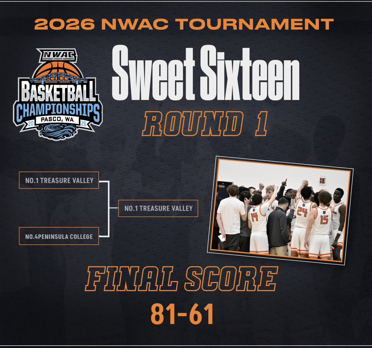 Treasure Valley Men's Basketball tweet media