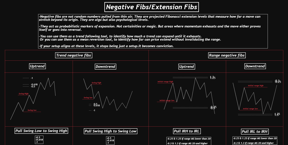 Wyckoff Paradox tweet media