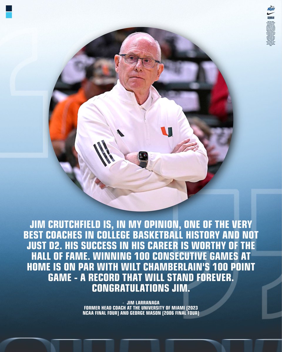 NSU Men’s Basketball tweet media