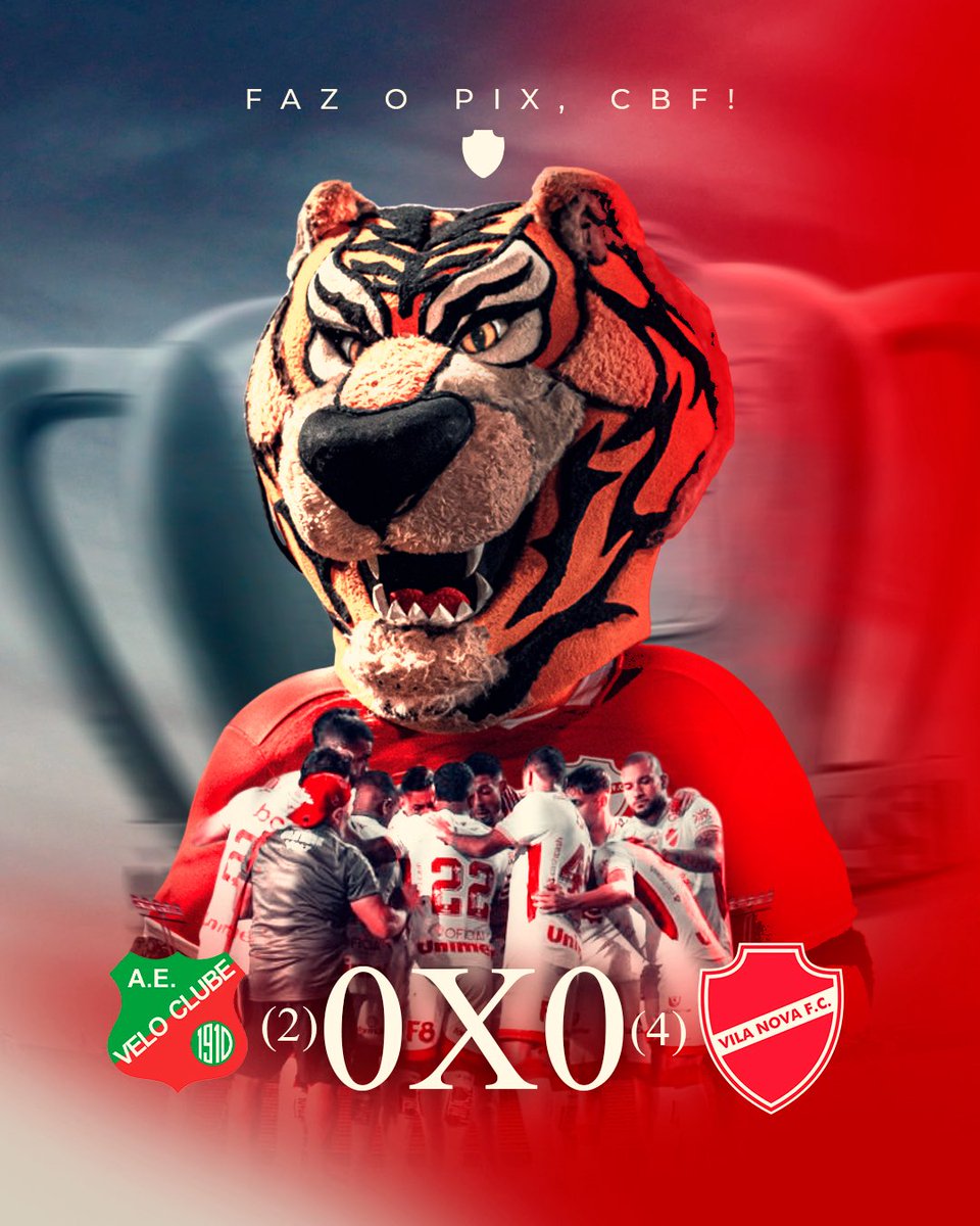 VilaNovaFC's tweet photo. ALÔ, CBF… AQUELE PIX, POR FAVOR! 💰
CLASSIFICADOOOOOS! ❤️🇦🇹

O Vila Nova superou o Velo Clube na 2ª fase da Copa do Brasil. Depois de um 0 a 0 no tempo normal, venceu nos pênaltis por 4 a 2 e se classificou na competição nacional no Estádio Benitão, em Rio Claro (SP). 

Agora, o Tigrão enfrenta o Operário-MS, em casa, no OBA, na 3ª fase. A disputa será em jogo único. Data e horário a definir. 

VAMOOOOOOOOOO, VIIIIIIIIIIIIIIIIIIIIIILAAAA!!!!!!!!!!

#RaçaFéUnião #TIMEDOPOVO