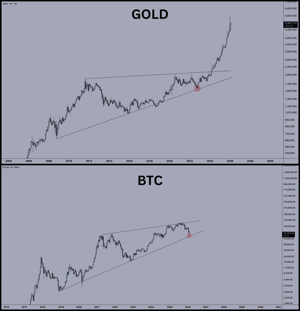 Vivek Sen tweet media