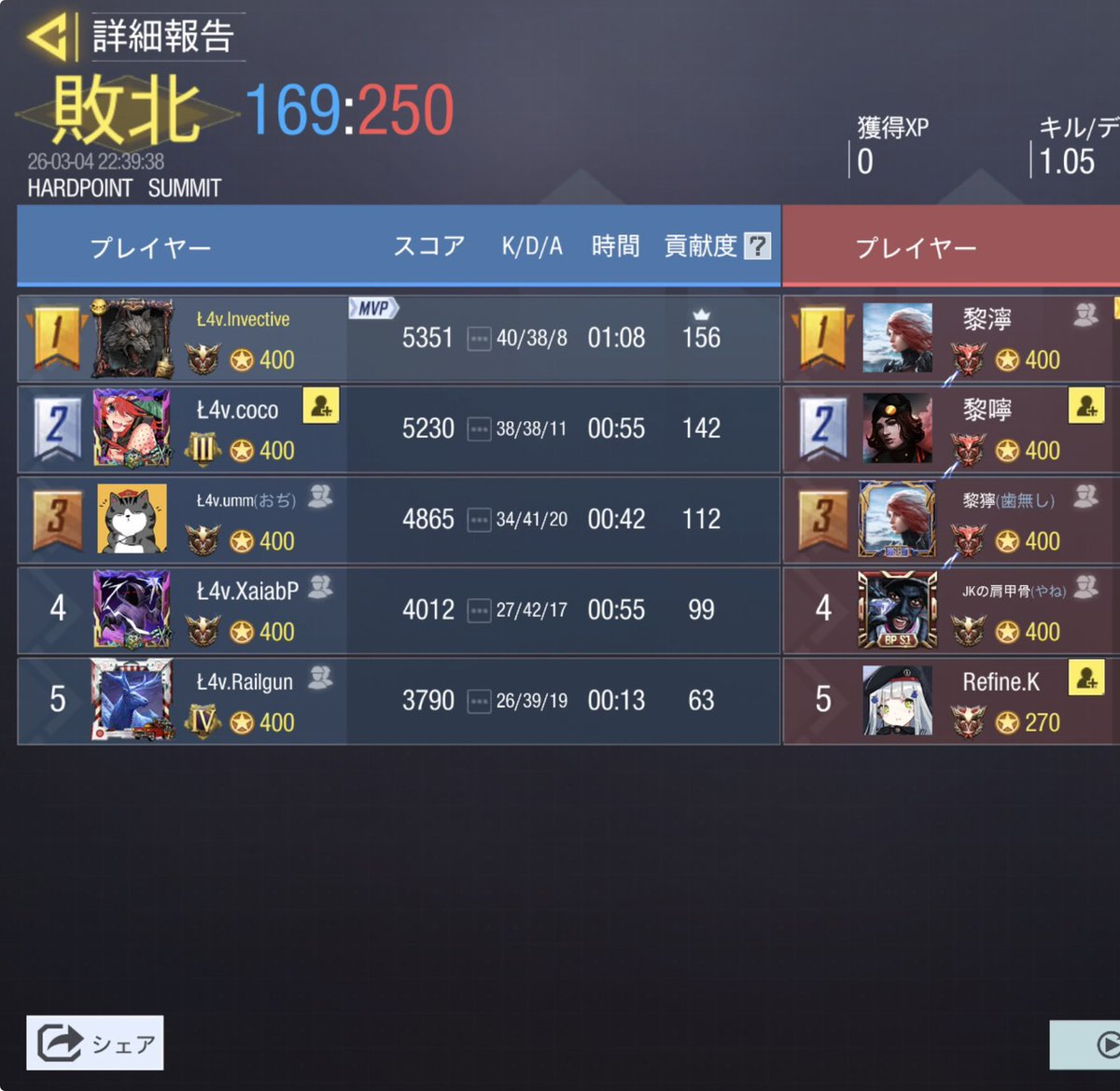 Ł4v【公式】 tweet media