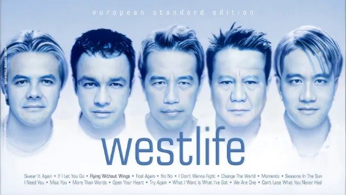 Westlife to perform at Jatim Park right after Eid 2026 following their successful show at Jatim Expo Surabaya.