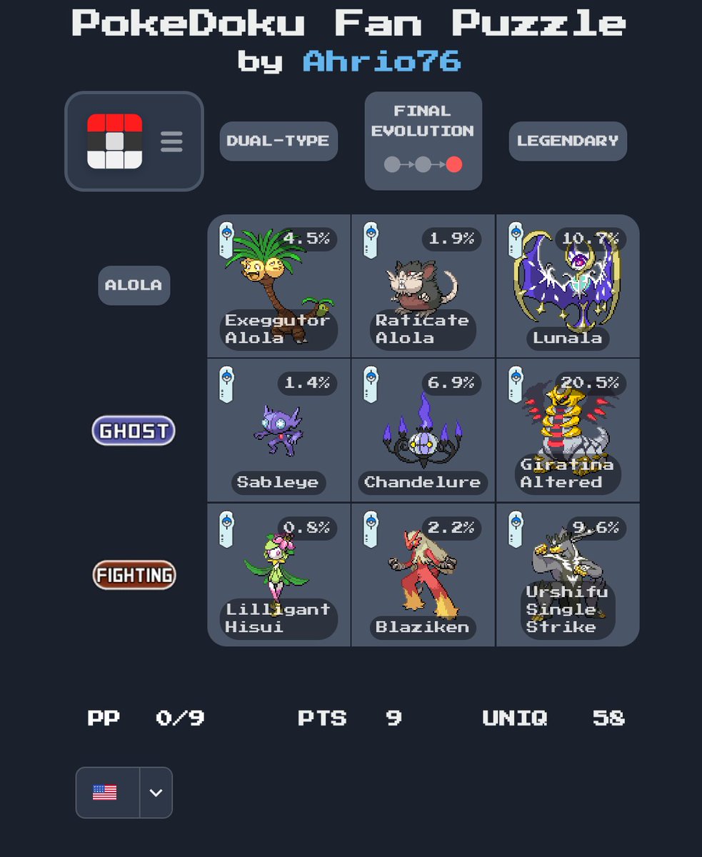Tooaasttyy's tweet photo. Uff creo q esto esta mejor q el adivinar Pokémon diario

🌟 PokeDoku Champion 🌟 By: Ahrio76 Score: 9/9 Uniqueness: 58/19 🔥 Streak: 1 ✅ ✅ ✅ ✅ ✅ ✅ ✅ ✅ ✅ Play at: https://t.co/YfyGzG0Cvp https://t.co/ls2N3kDsOj