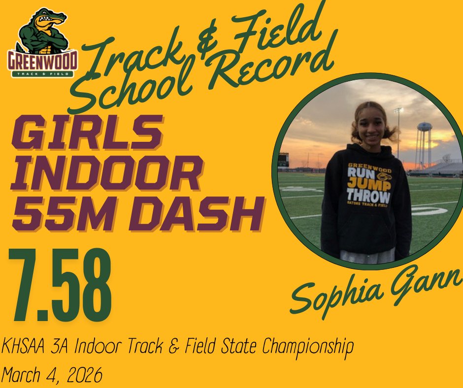 GHS Track & Field tweet media