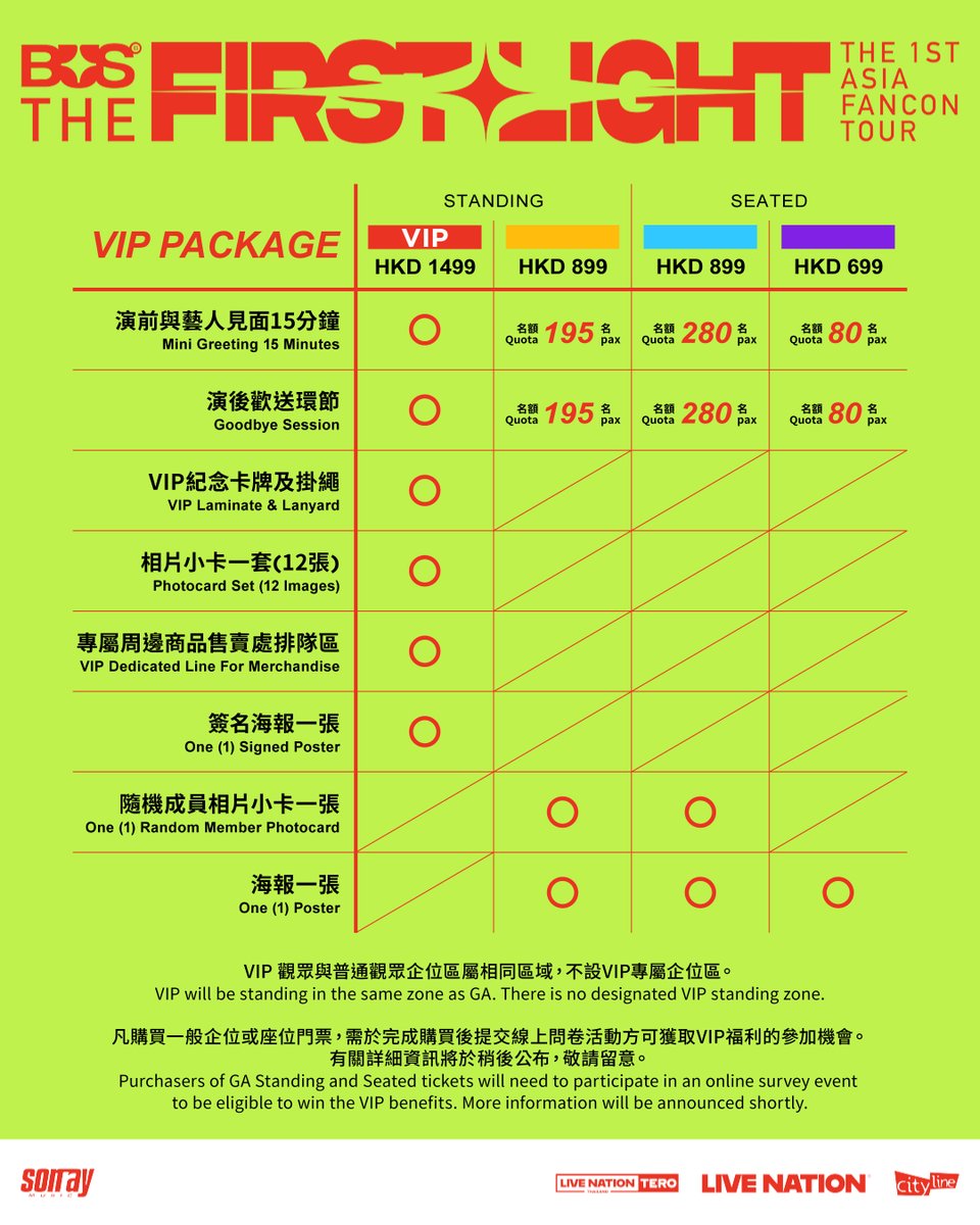 “Hong Kong! BUS is coming 🔥”

BUS THE 1ST ASIA FANCON TOUR : THE FIRST LIGHT

🗓️15 พฤษภาคม 2569
📍MacPherson Stadium

✨เปิดจำหน่ายบัตร :
รอบ BEUS Membership : วันจันทร์ที่ 23 มีนาคม 2569 ตั้งแต่เวลา 10:00 น. - 23:59 น.

รอบ Mastercard : วันอังคารที่ 24 มีนาคม 2569 ตั้งแต่เวลา