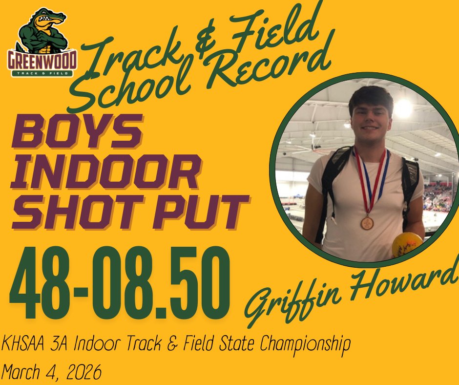 GHS Track & Field tweet media