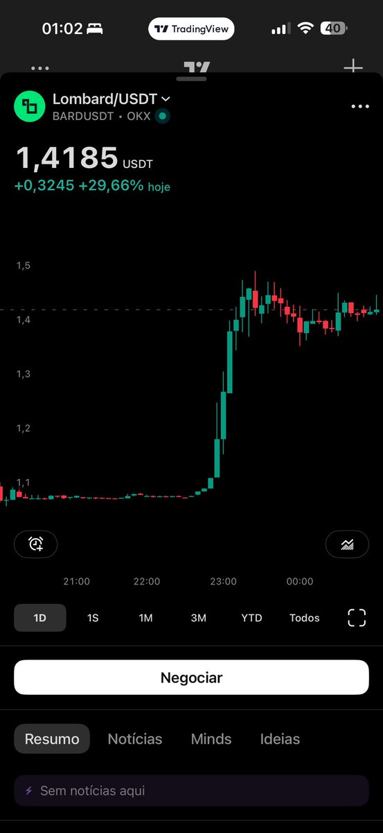 Lucas Ramos tweet media