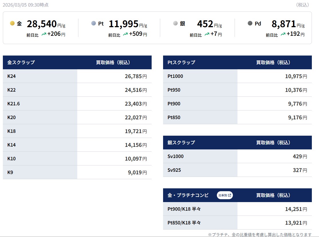 ご来店をお待ちしてます。 お気軽に(^^♪ 3/5(木) カーデュア 津幡店