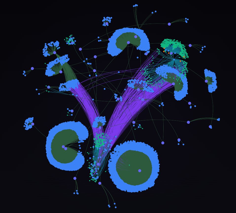 Tom Holz tweet media