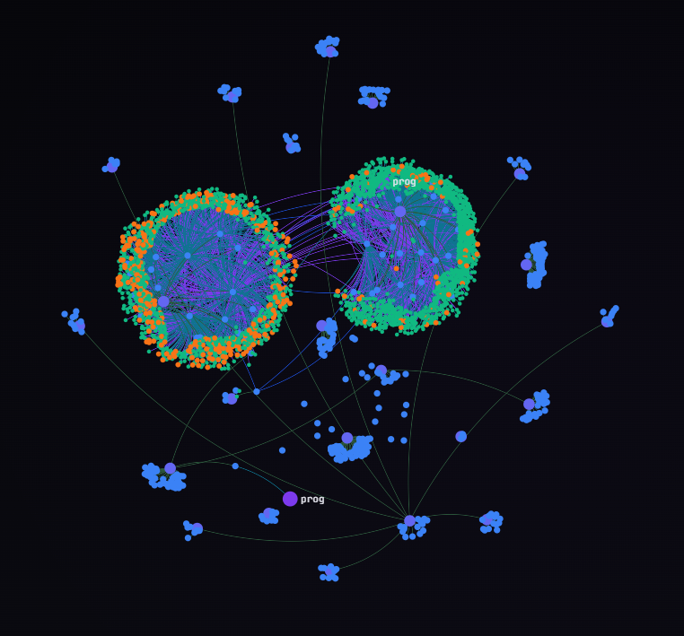 Tom Holz tweet media