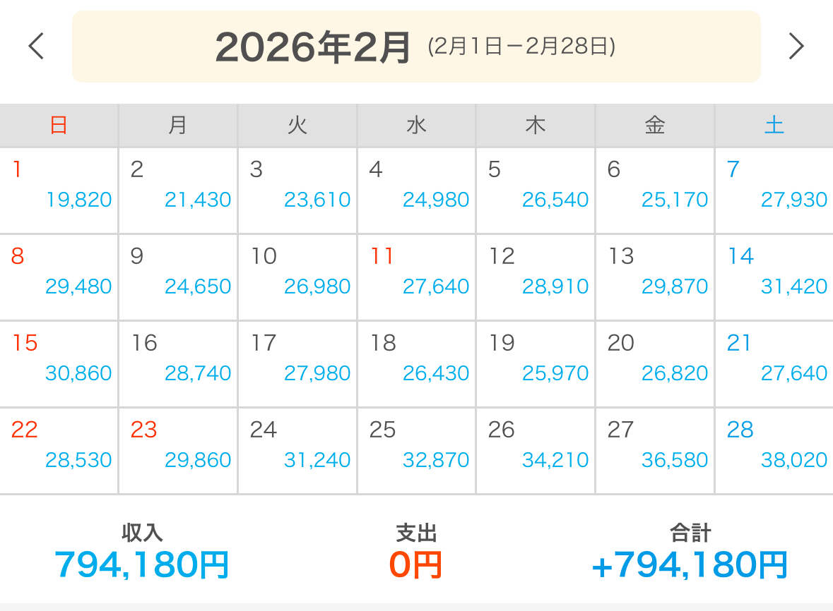 かな@AIクリエイター tweet media