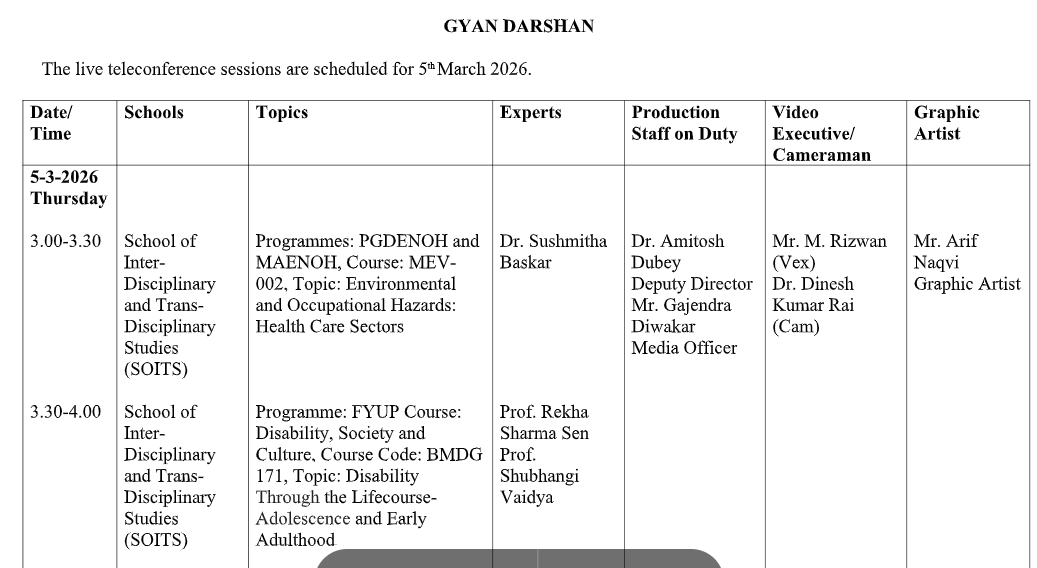 IGNOU Dehradun (@dehradunignou) on Twitter photo 