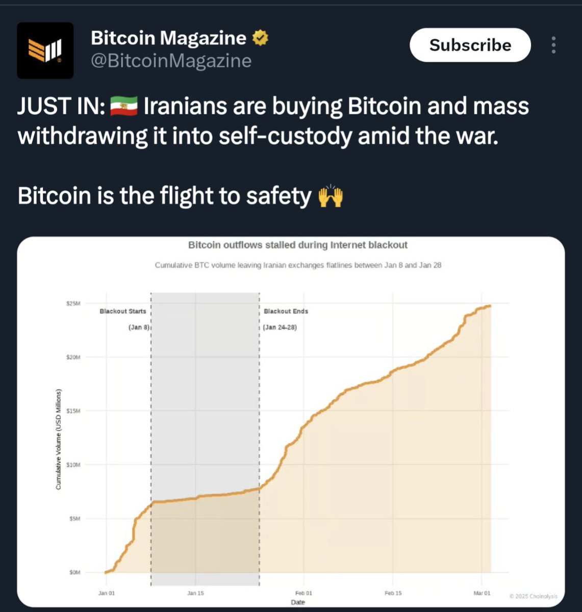 Crypto ATM tweet media