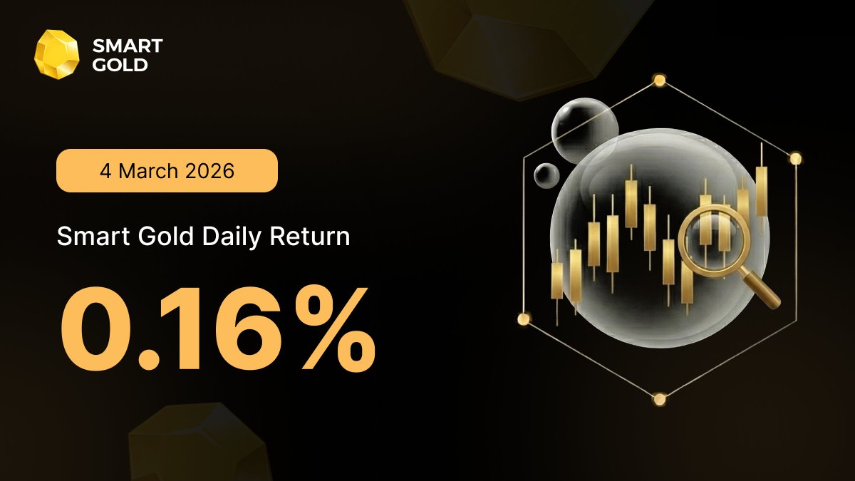 The AI vault operates at peak precision, securing consistent and sustainable yield

Daily Return (4 March 2026): 0.16%📈

Our outstanding strategy navigates volatility with excellent gains along with top institutional risk control

Stay gold🟡