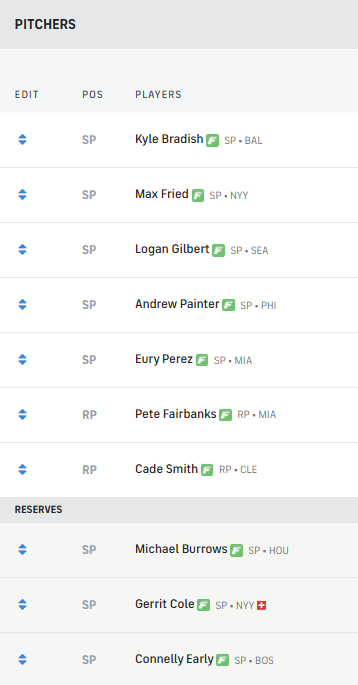 jakebaseball17's tweet photo. Just wrapped up a H2H points mock with @Roto_Frank, @CBSScottWhite, and @CPTowers. Here’s how the squad turned out. #TeamHype https://t.co/CJ79tYIbKA