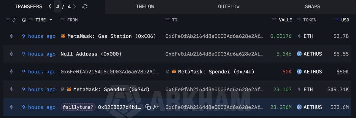 Cointelegraph tweet media