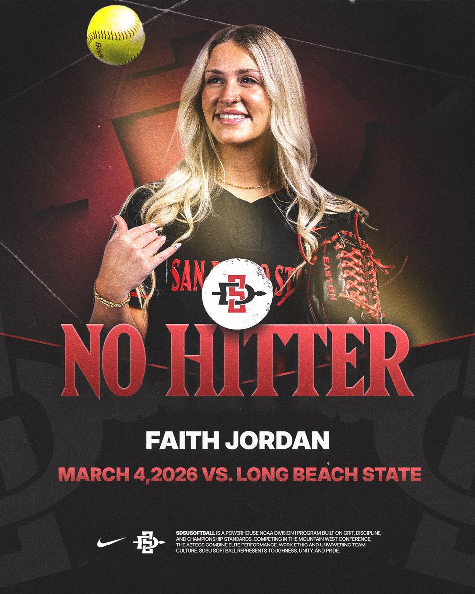 San Diego State Softball tweet media