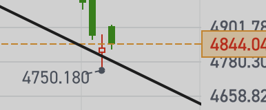 秋生trader tweet media