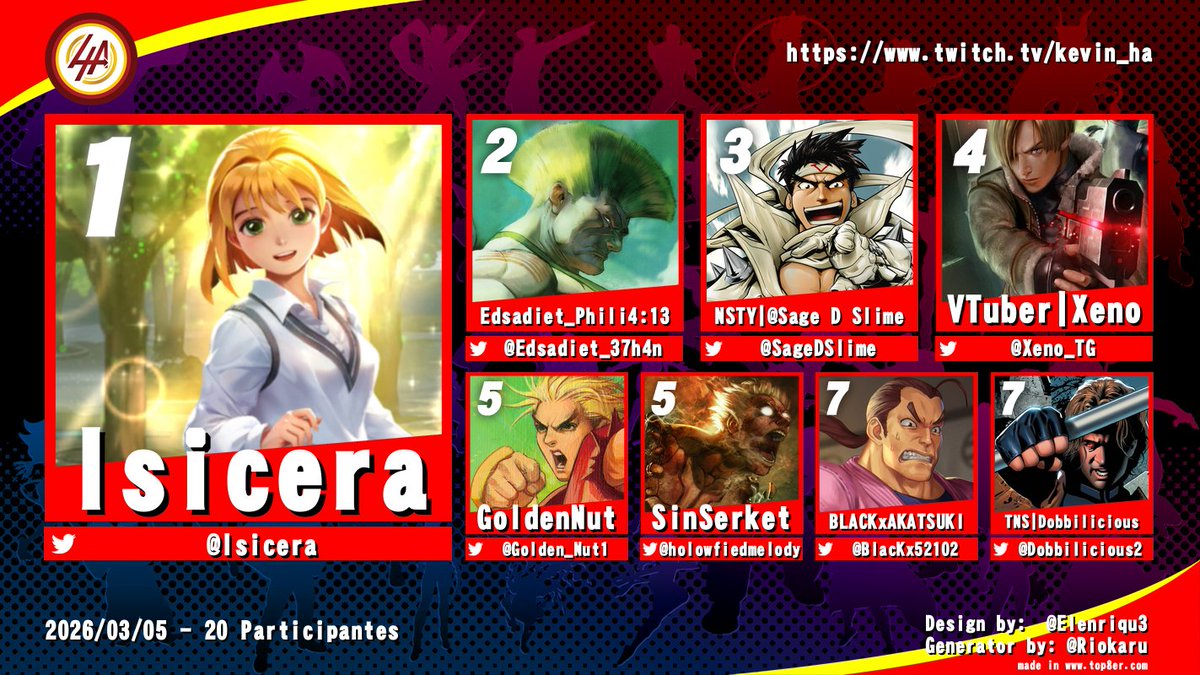 Kevin Ha tweet media