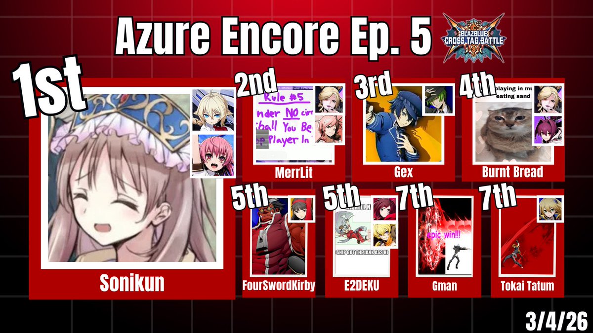 🌴Church🌴 Mrs. Blazblue tweet media