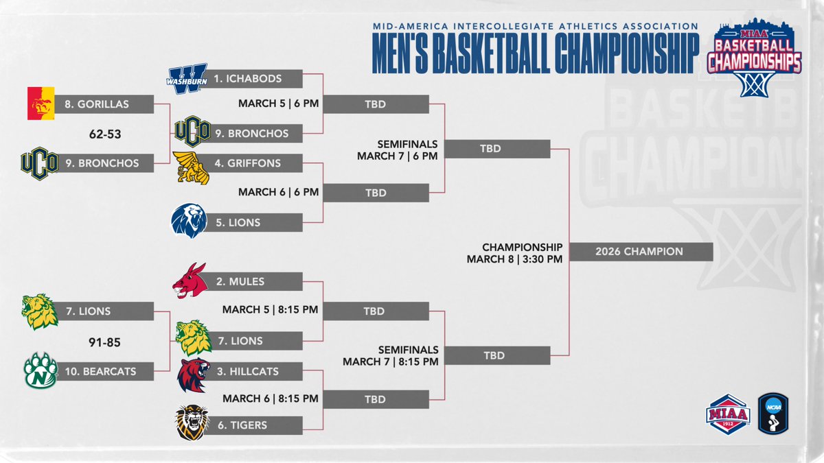 The MIAA tweet media