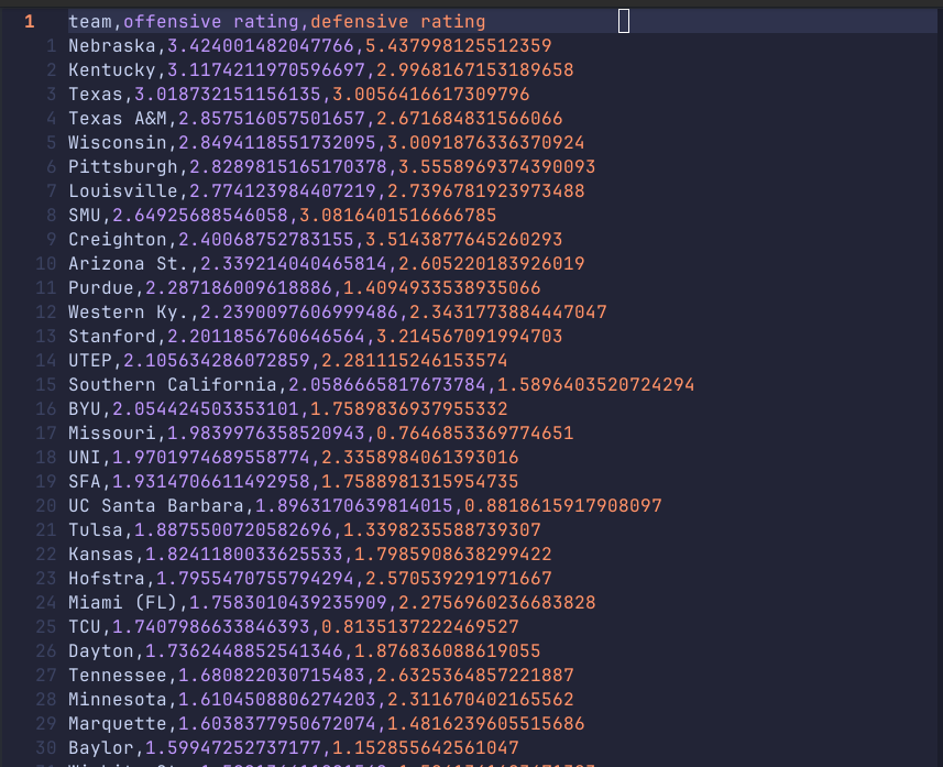 The Volleyball Scientist tweet media