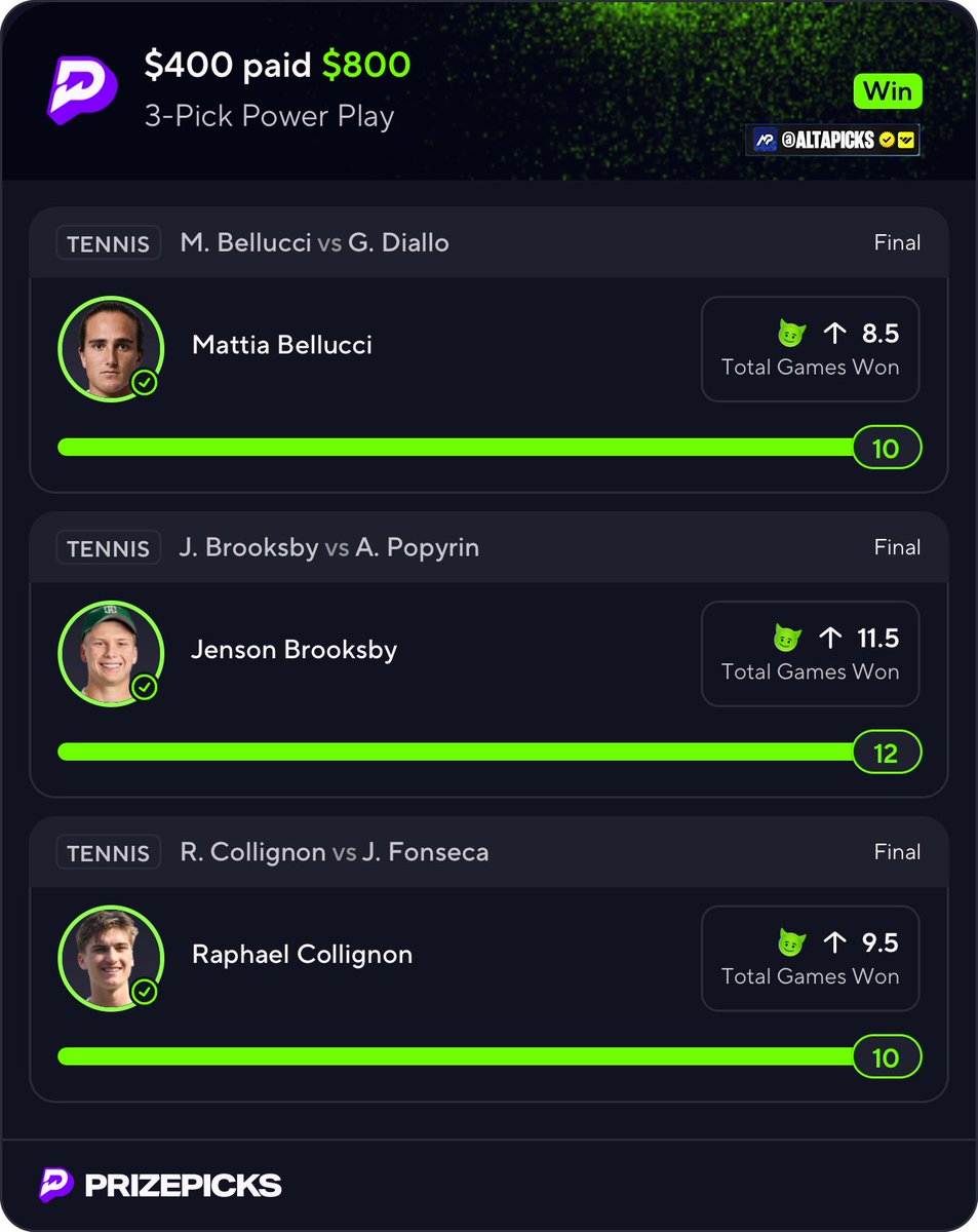 Alta Picks tweet media