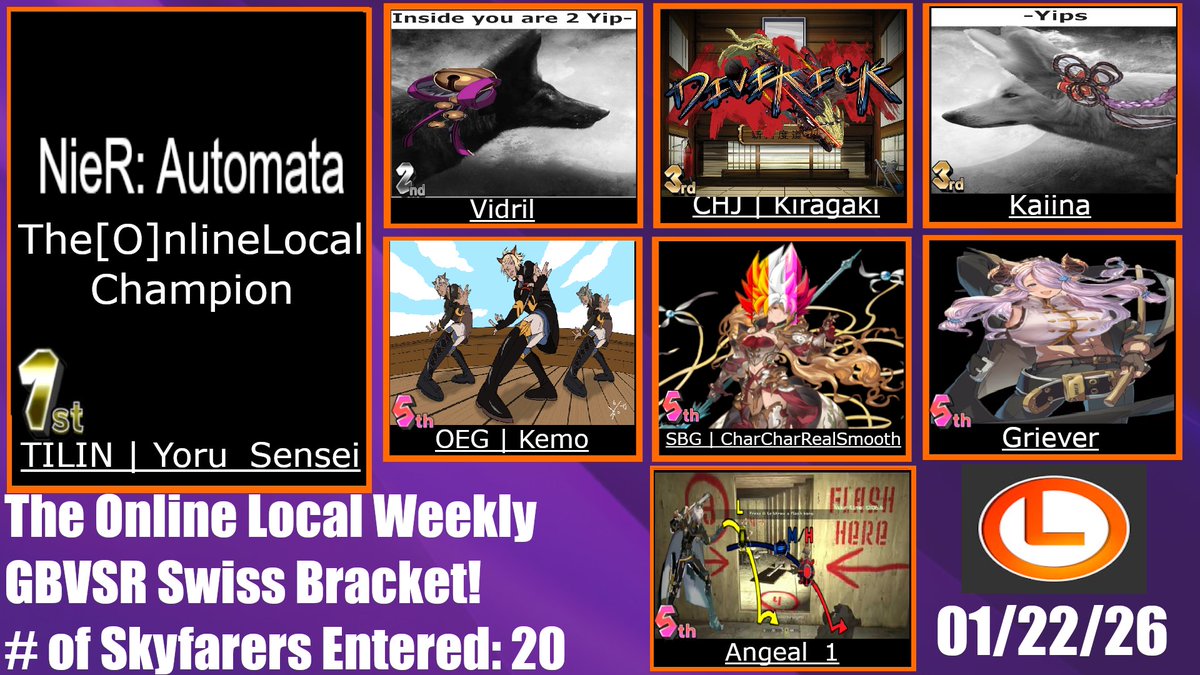 The Online Local tweet media