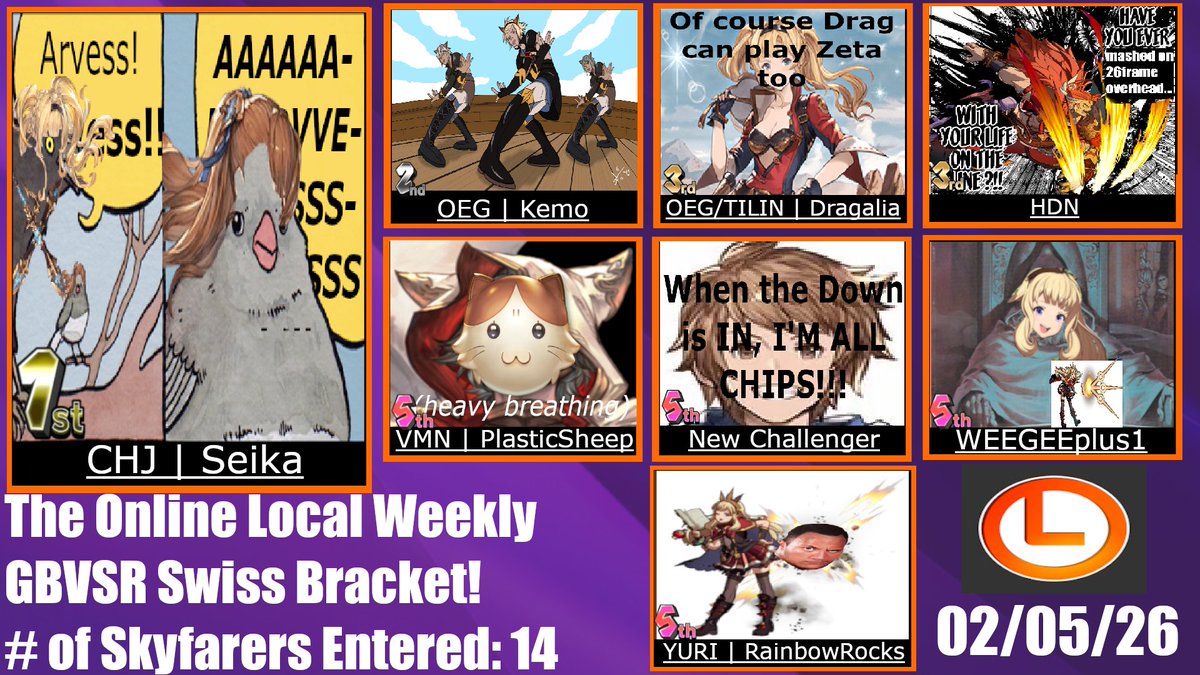 The Online Local tweet media