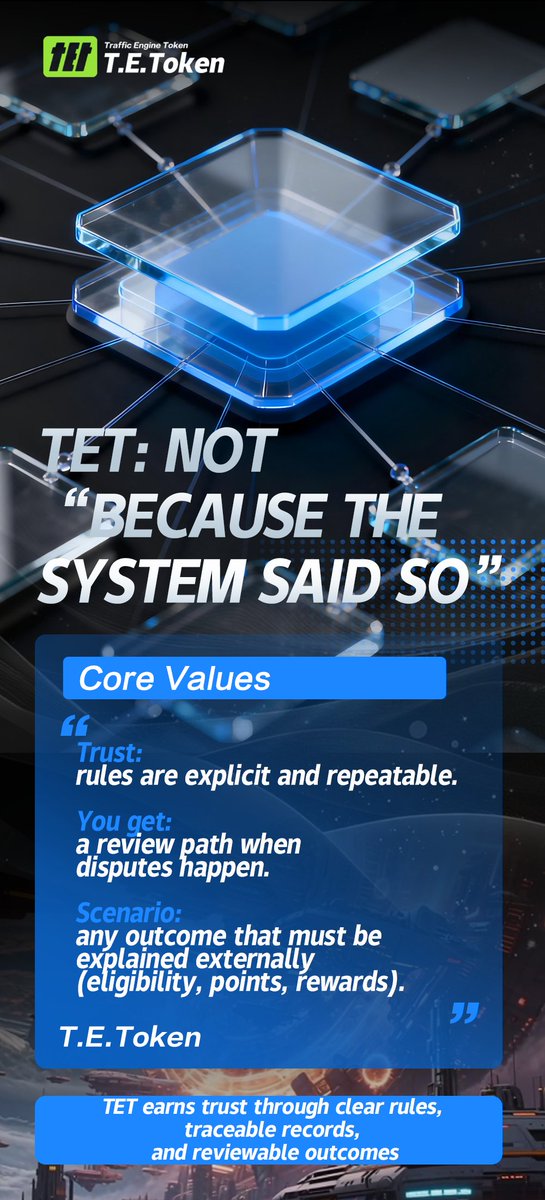 TET_Community's tweet photo. 🧠 TET: Not “Because the System Said So”
🔎 TET earns trust through clear rules, traceable records, and reviewable outcomes.
🧾 Trust: rules are explicit and repeatable.
📌 You get: a review path when disputes happen.
🧪 Scenario: any outcome that must be explained externally (eligibility, points, rewards).
🏷️ #TET #DRIXPAY #FUSN #Workflow #SystemGovernance #BlockchainApplications #Architecture #FinTech #Web3