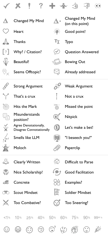 witchof0x20's tweet photo. every time i think about LessWrong's reaction system I smile. this is what peak communication looks like https://t.co/E7Qfb8uFAW