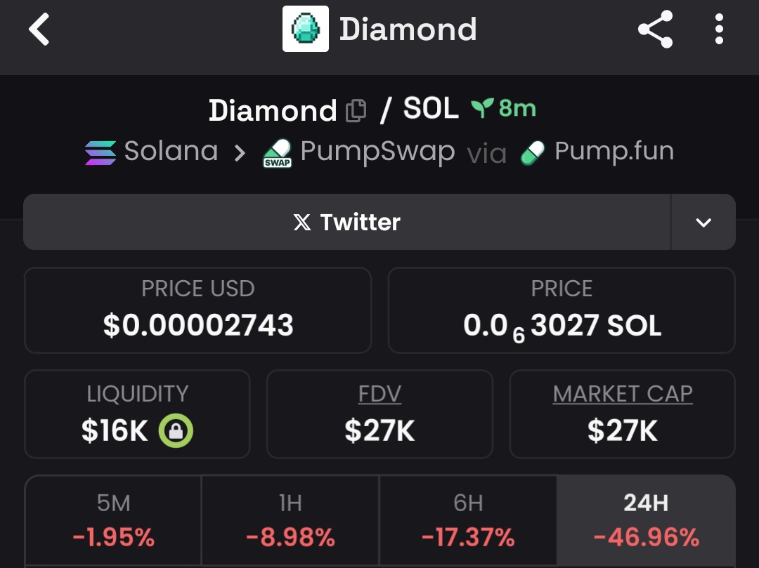 Raghavak0nSol's tweet image. $DIAMOND 

MCAP: $27K

CA:
46JpAM9XTJVgWSRvMwdb6k1hz1WJLBGsaT2RoX1Bpump

#SOL
#DIAMOND