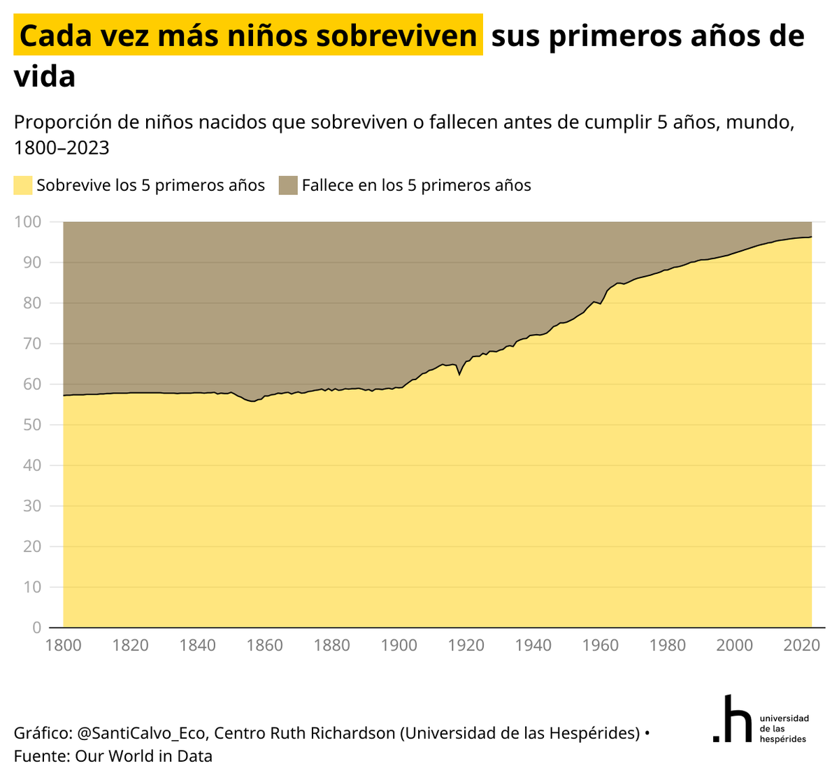 Santiago Calvo tweet media