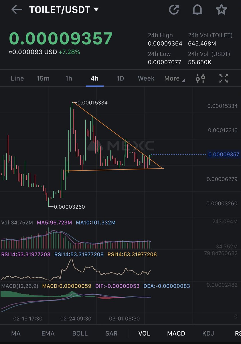 crypto_logy tweet media