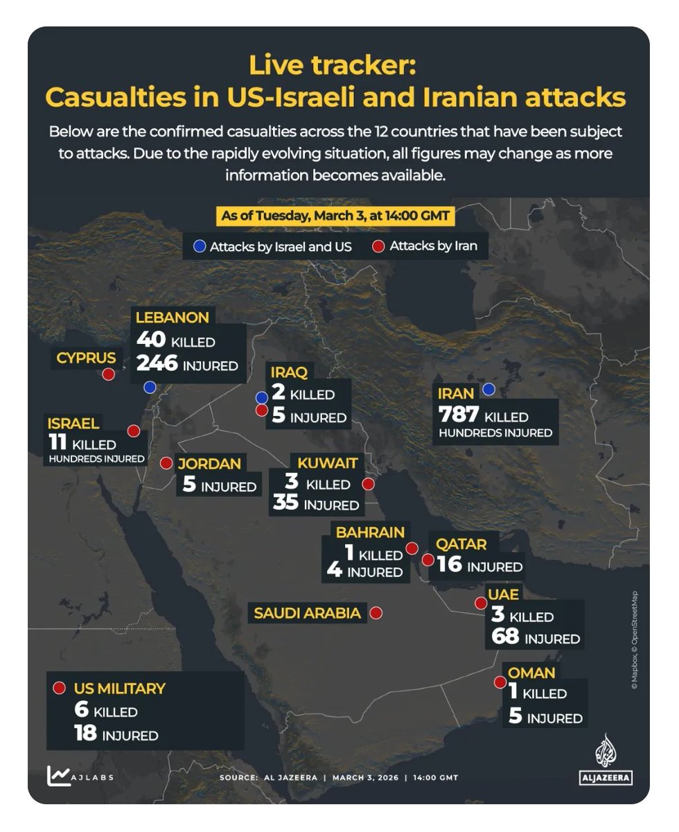 Rahul sphere tweet media